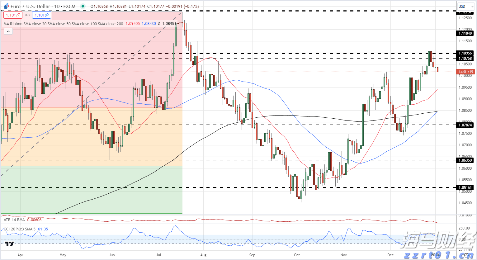 定了！2025年第二次广东省中等职业技术教育专业技能课程考试9月2日查分