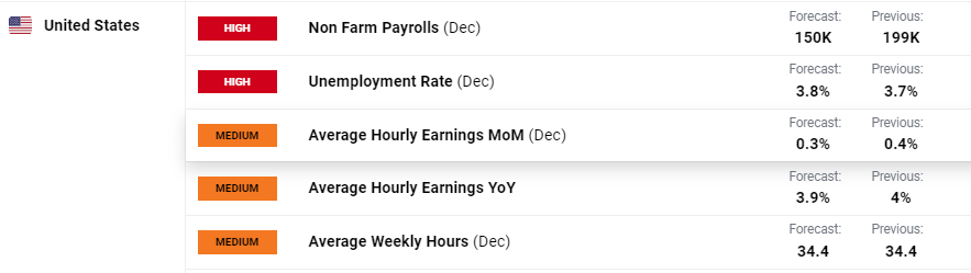 港南区签约4.5亿元设施农业项目