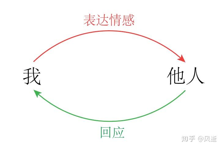 四川省市场监管局推出两大特设许可事项智能审批系统