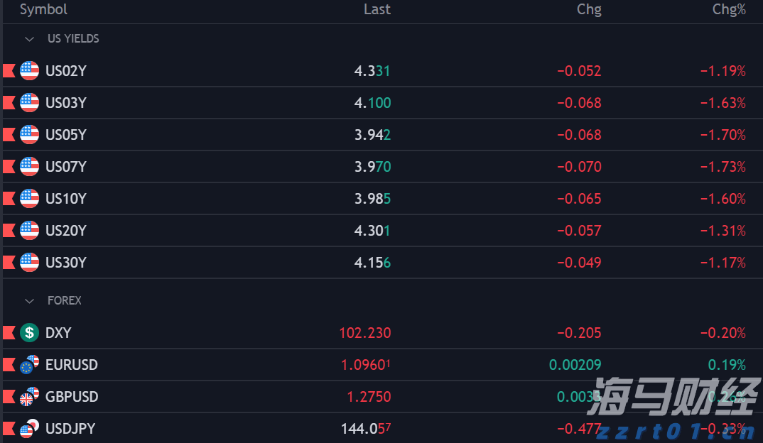 中国铜产品制造商鑫旭铜业(XXC.US)计划IPO，发行价为4-5美元/股，预计筹资700万美元