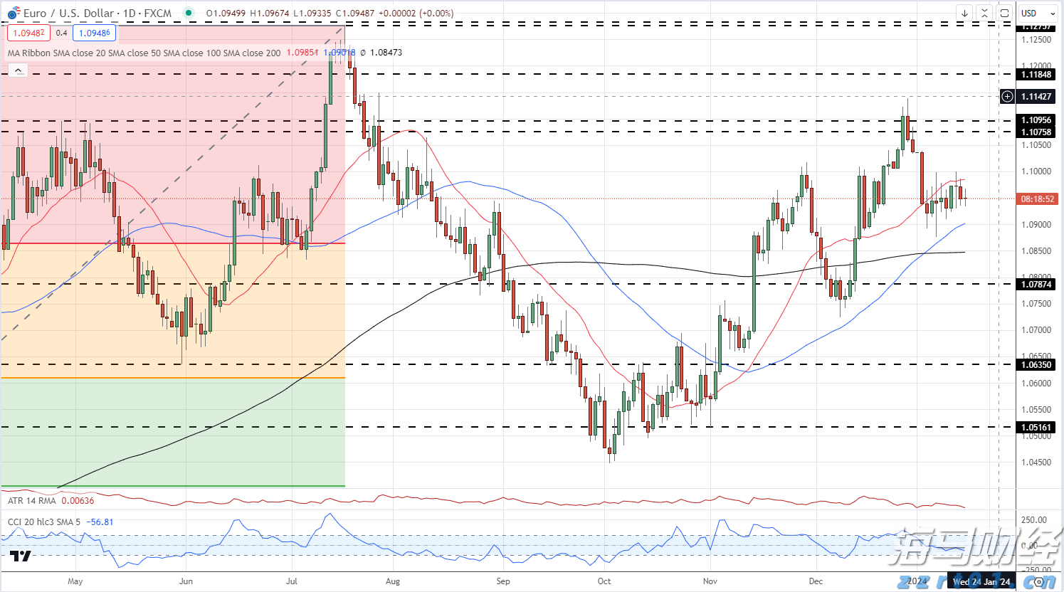 张家口发布安全生产举报奖励新规