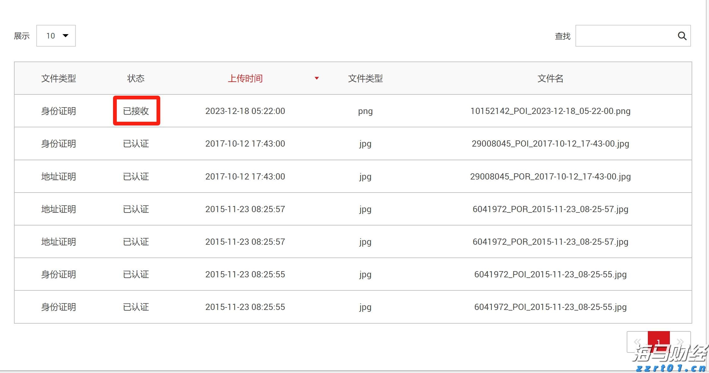 看今年3·15河北省消保委消费维权的十件事