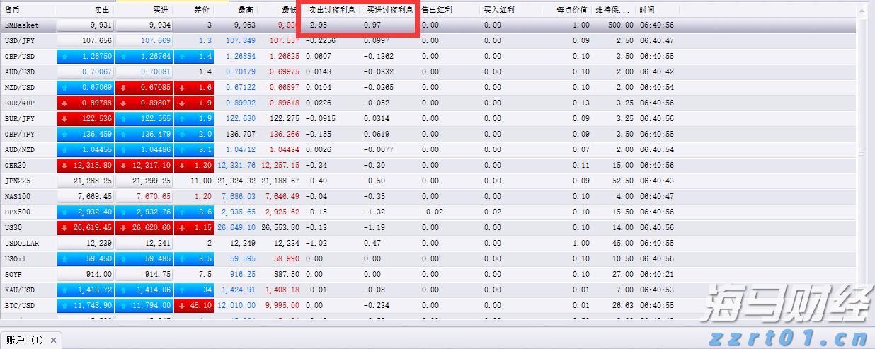 答好“食品安全卷”全力护航高考