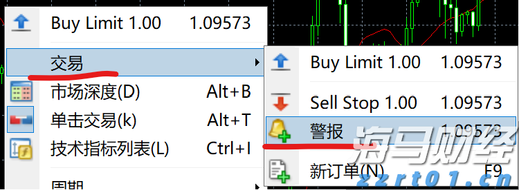 上海发布网络零售餐饮服务平台合规指引