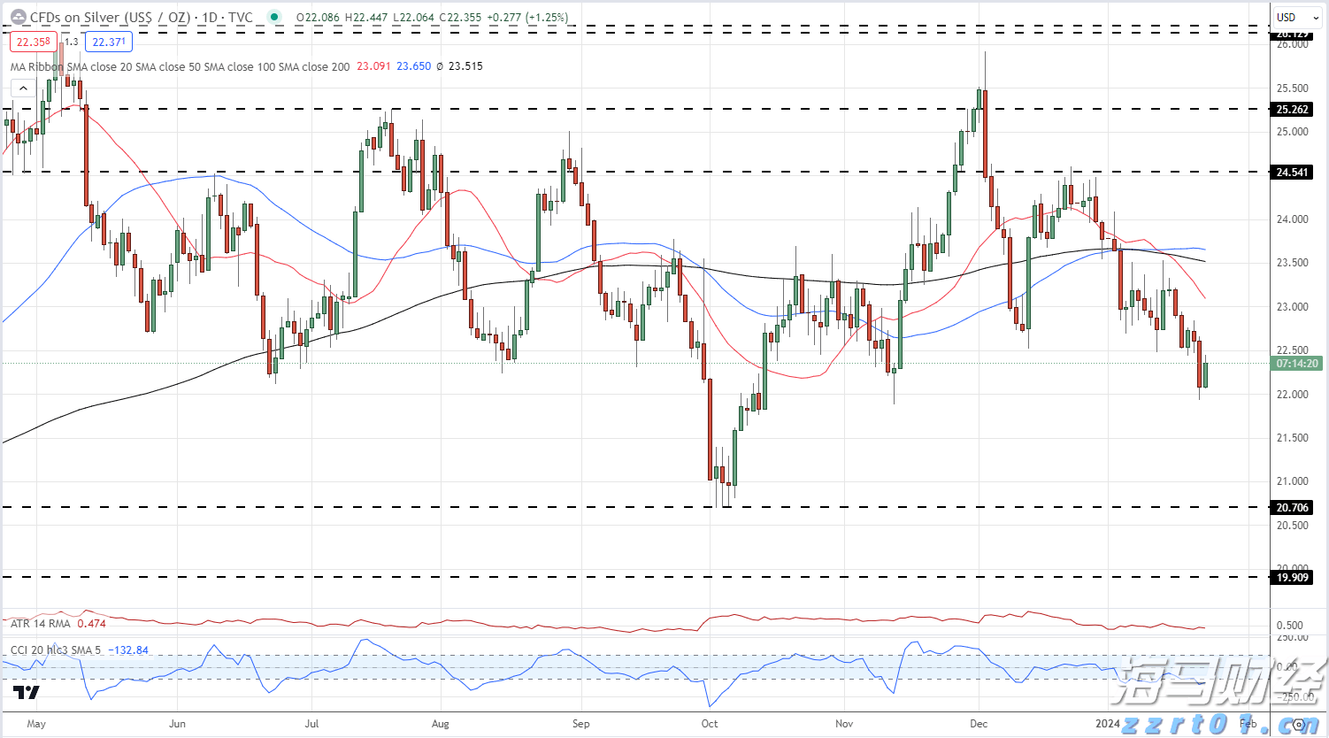 注意绕行!G35济广高速公路部分路段封闭施工