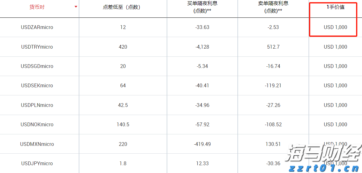 陕西省12315：新时代 新面貌 新形象 新作为