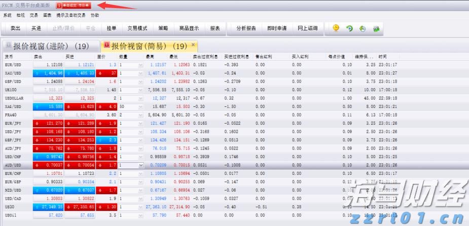 “科创”+金融的双向奔赴