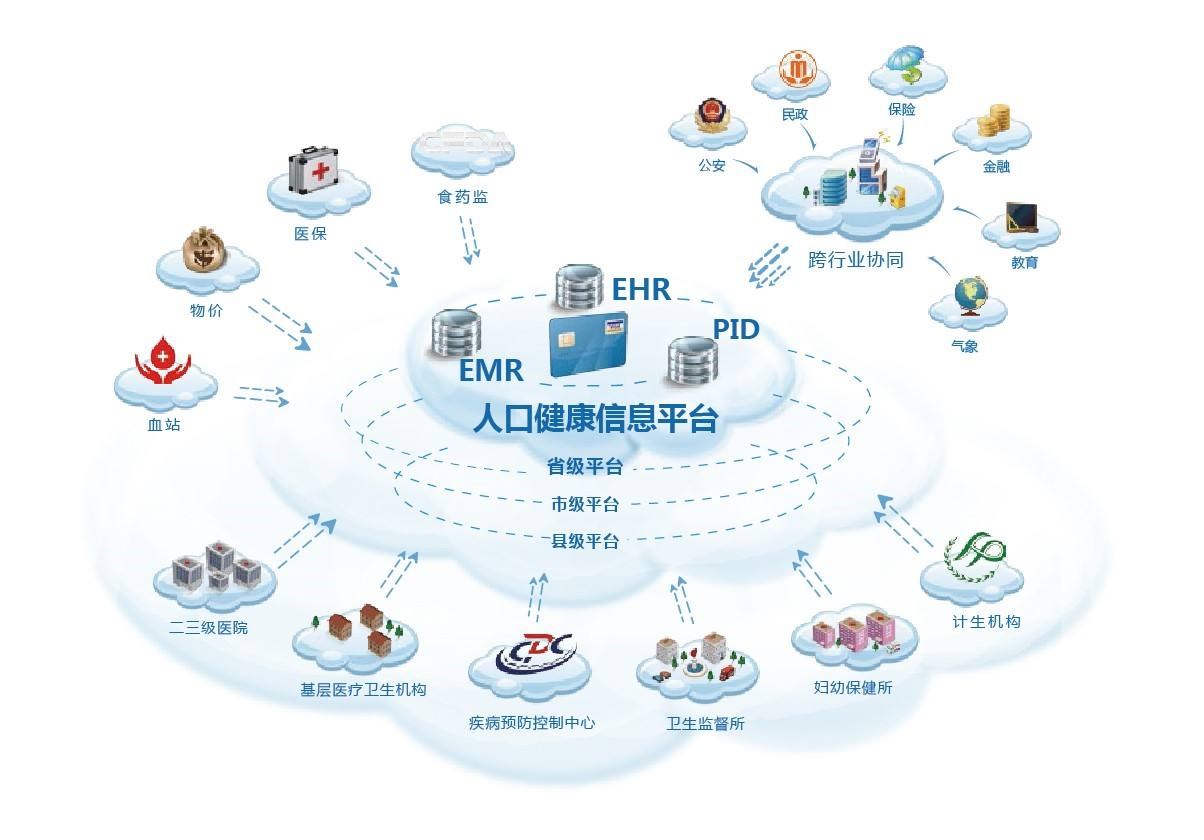江河水情平稳 广东防汛Ⅳ级应急响应结束