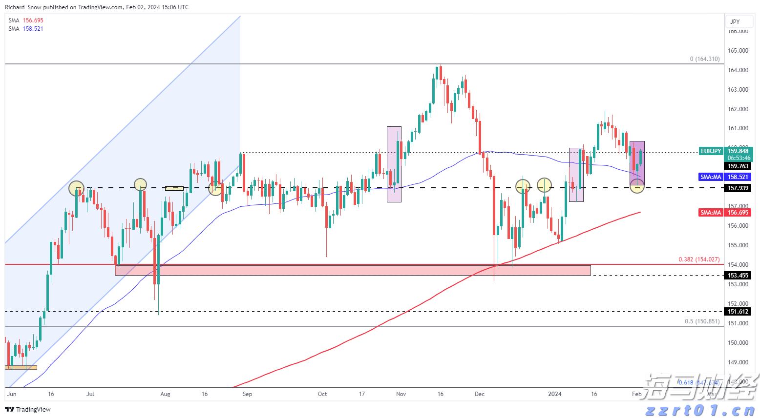 两个月暴涨70%+：小鱼盈通（00139）的资本博弈分析