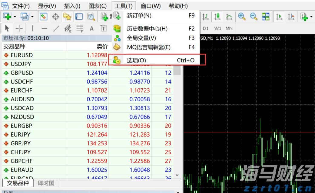 北水动向|北水成交净买入94.5亿 内资加仓港股ETF 盈富基金(02800)获超41亿港元资金