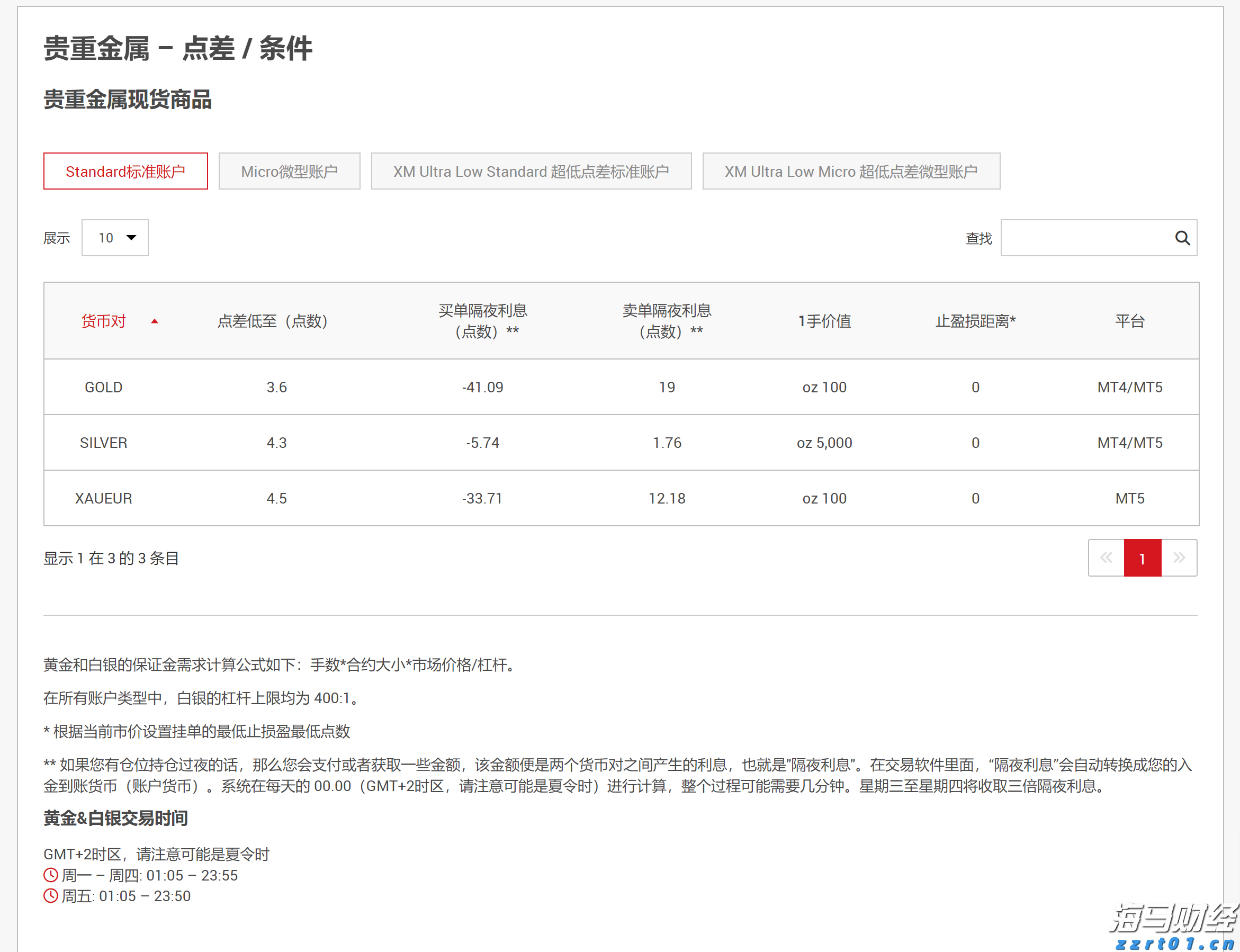 中信银行：加速科技成果转化落地 金融创新直达科技研发最前沿