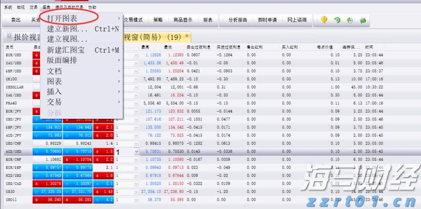 工行合肥包河大道支行开展防火灾桌面应急演练