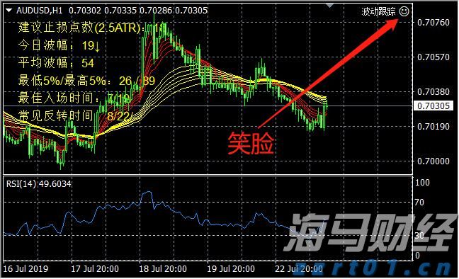 广东“百万英才汇南粤”秋季招聘启动！