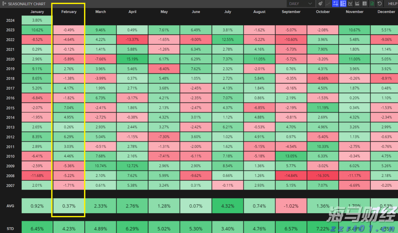 PayPal(PYPL.US) Q2业绩超预期，上调全年盈利指引