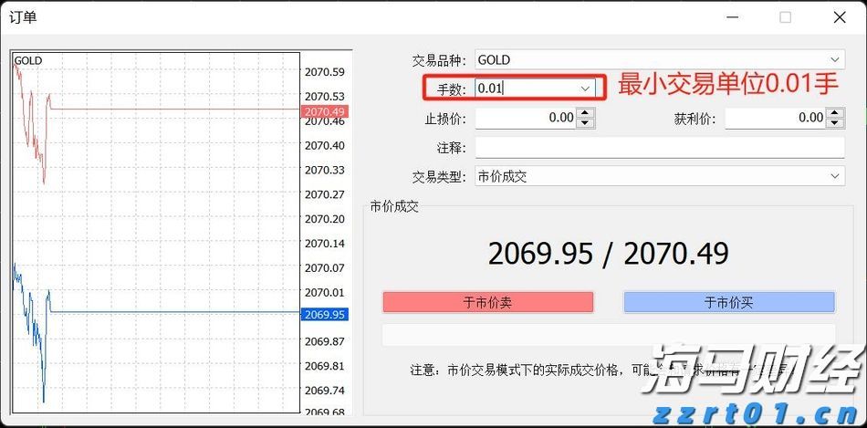 链上金融热潮盛行 摩根大通冷静分析RWA代币化现状