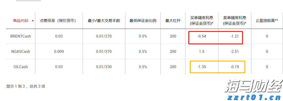 珠海市香洲梅溪股份合作公司原董事长陈伟雄主动投案接受纪律审查和监察调查