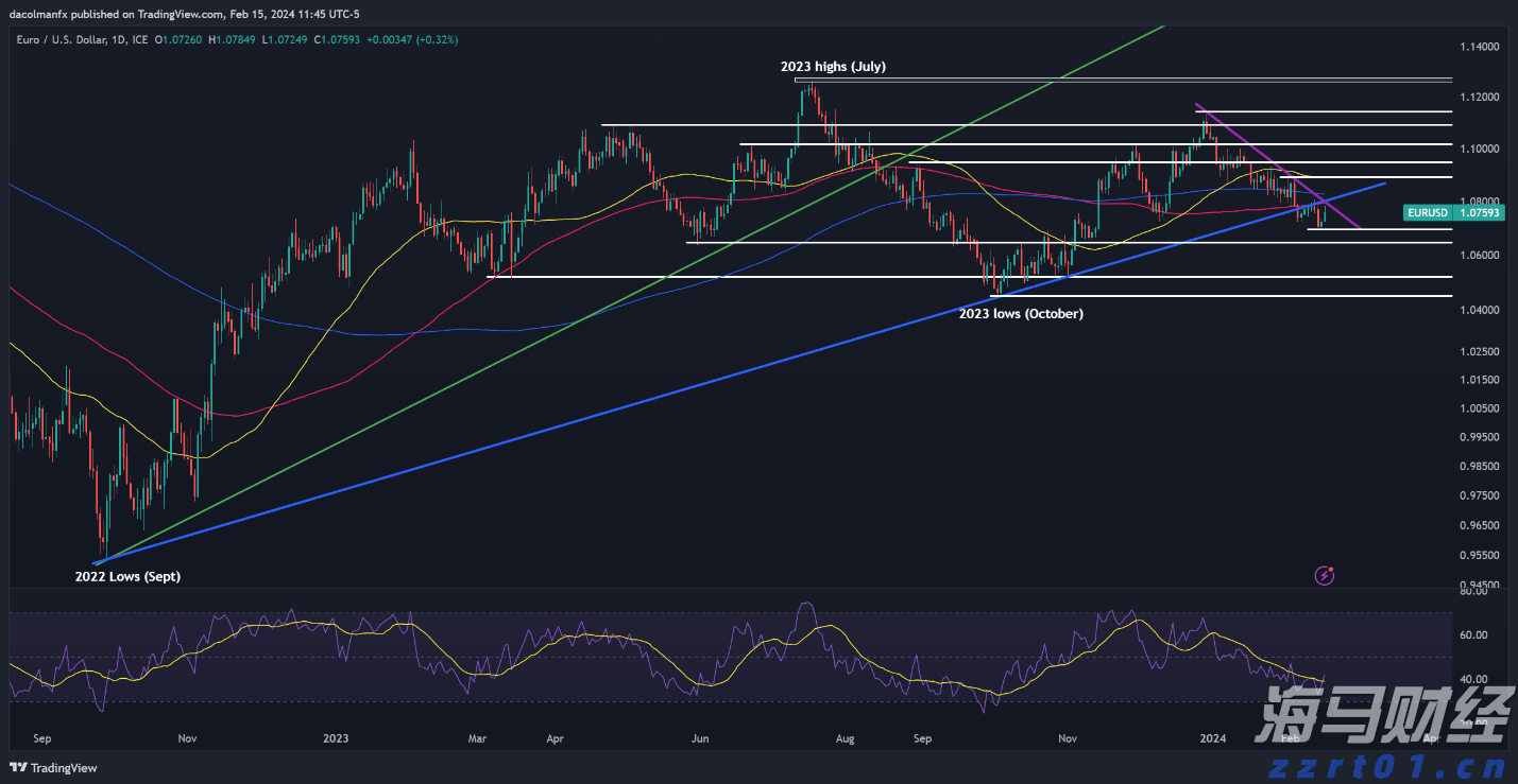 深珠低空快线开通一个月，接待乘客20余人次
