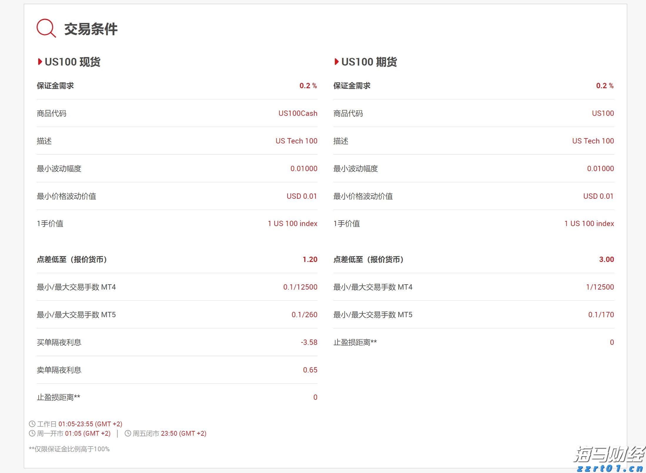 港交所(00388)：“香港交易所联讯通“将于2026年推出 优化发行人通讯及提升市场透明