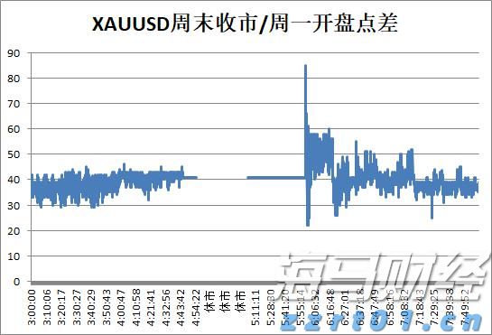 大举投资33亿美元重仓英伟达(NVDA.US)与台积电(TSM.US)，孙正义全力押注AI芯片