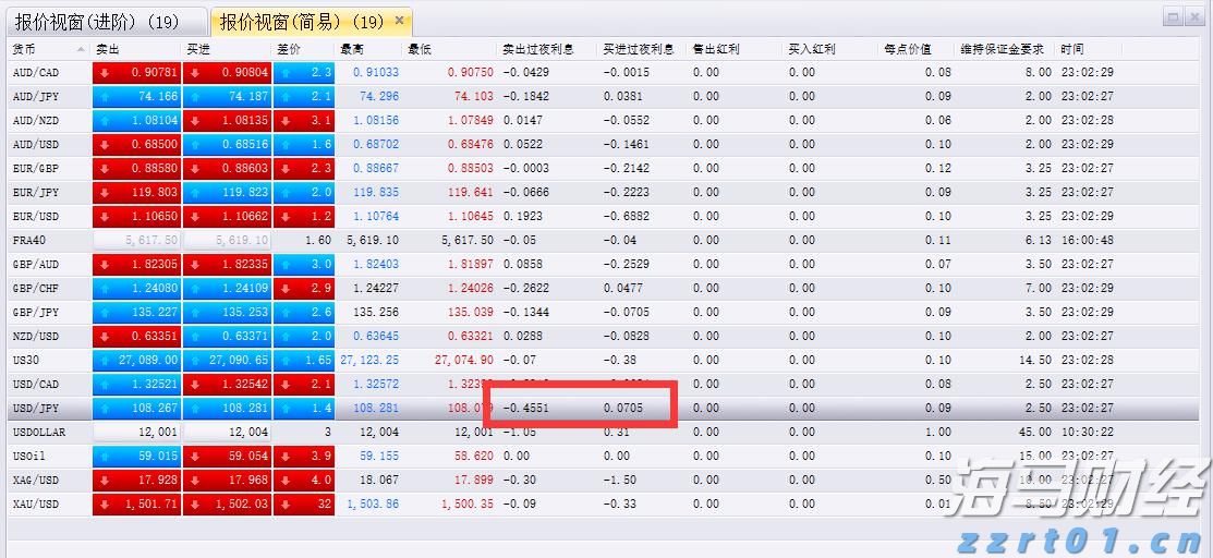 云南省12315热线上半年为消费者挽回经济损失7600万元