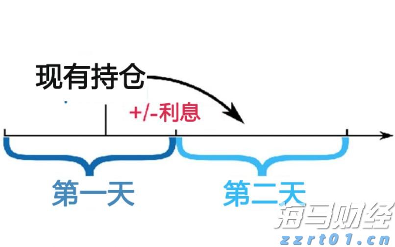 泰康人寿安徽分公司：5.15行动令：做自己的投资守护者