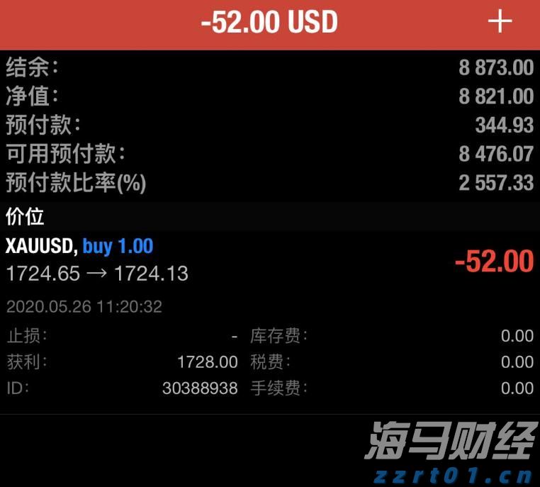 美联储7月政策会议或现分歧加剧 市场专家称投资者无需惊慌