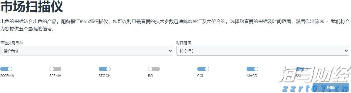 沪深股通升高三成，互联互通笃行不怠