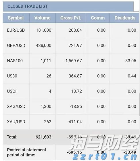 沙特或连续两月上调亚市油价，9月价格或创五个月新高