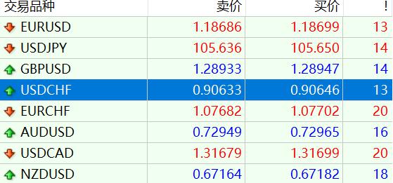 C3.ai(AI.US)首席执行官健康问题引发股价急剧下跌 Wedbush分析收购机会上升