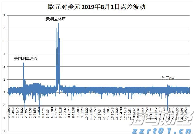 “十四五”期间经济增长推动税费总额将超过155万亿元