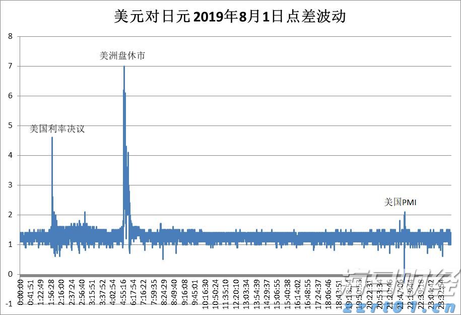 共促消费公平 云南市场监管在行动