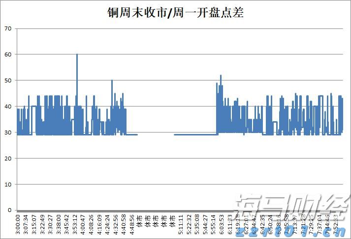 1800万韩国投资者的新宠！36亿美元以太坊“金库”BitMine(BMNR.US)获散户2.6亿狂购