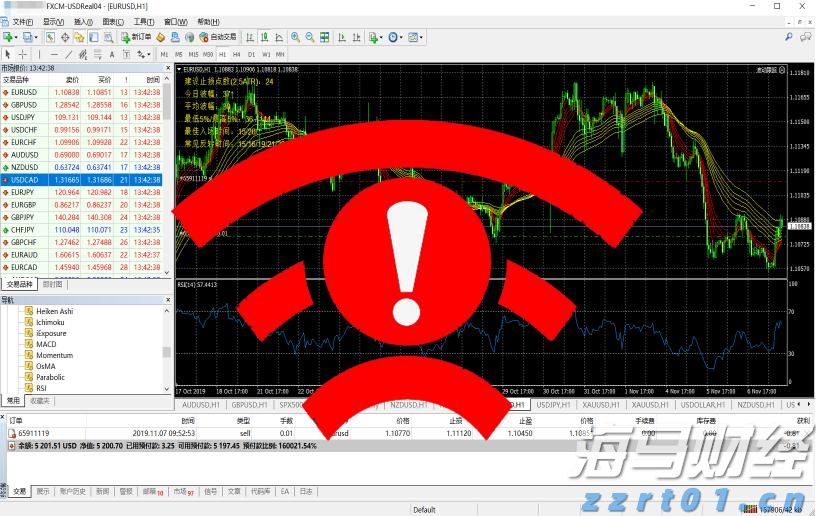 在AI与量子计算光环下，IBM(IBM.US)未能交出理想业绩，市场从“科技狂热”回归理智