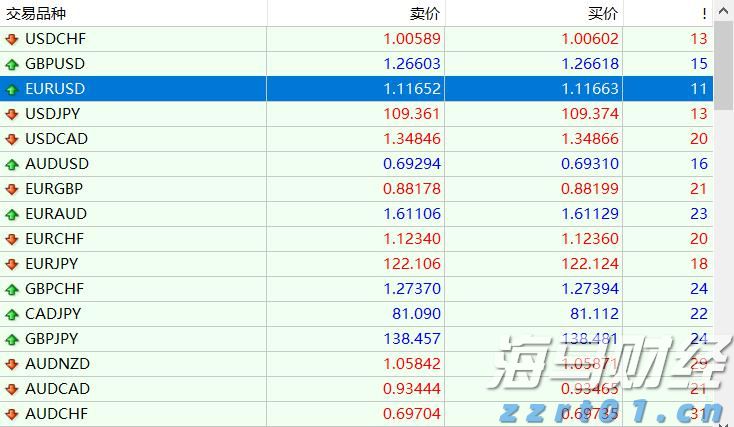 2025年7月份重卡市场销售同比增长46%，5家企业销量超万，重汽继续领跑