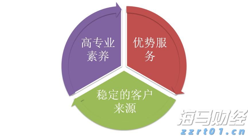 警惕！广州已进入登革热高发期，隐性感染者也可能成为传染源