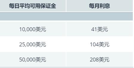 吼~ 36℃！秋分都快到了，气象部门却要提醒你防暑降温！