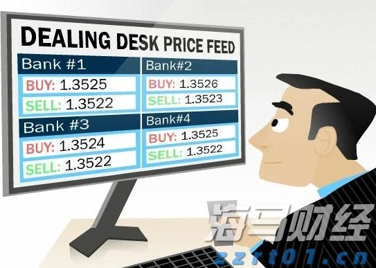 美股动态 | Shopify(SHOP.US)股价上涨超过19%， Q2营收超出市场预期