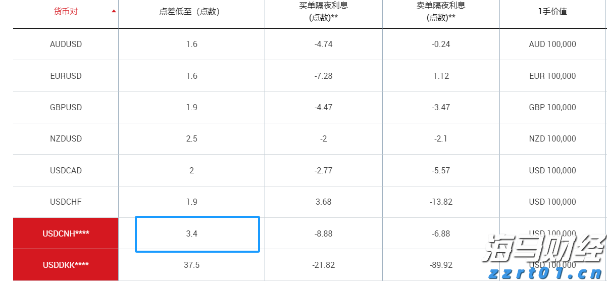 山东：专项整治！涉及教育收费