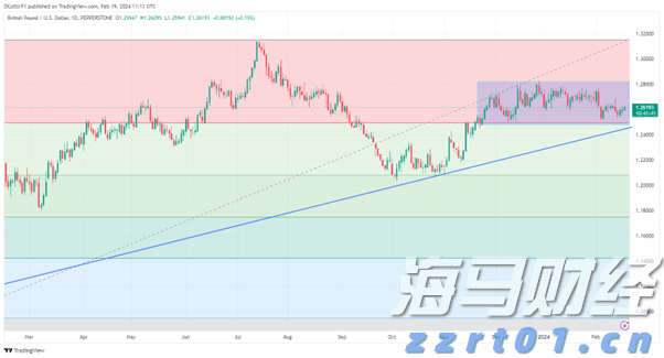 辽宁公布2022民生领域案件查办“铁拳”行动典型案例