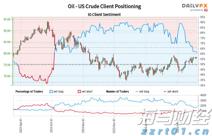 央行新增千亿元支农支小再贷款，支持防汛救灾及灾后重建