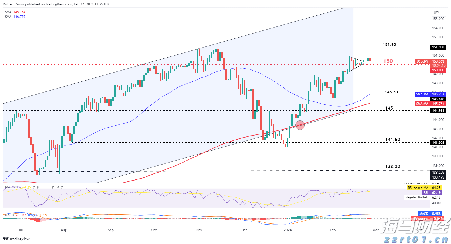 去年桂平市民生支出79.39亿元