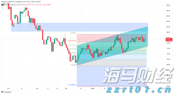 未来两天“云多多” 阳光雷雨“双拼”