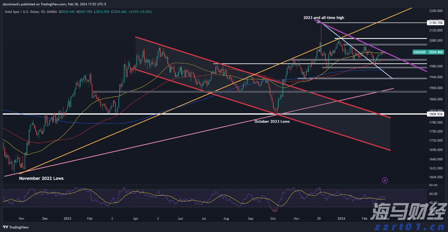 广东水文提醒：河流涨水和中小河流超警戒风险仍然存在