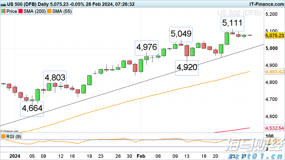 广东省市场监管局对食品安全“守底线、查隐患、保安全”专项行动再调度再部署再加力