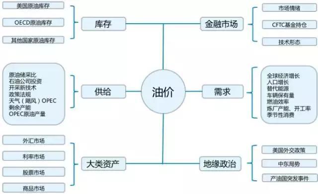 美国司法部对谷歌的诉讼对苹果（AAPL.US）的潜在影响：摩根士丹利分析结果