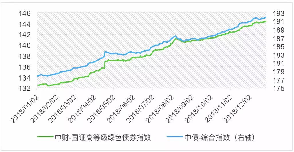 黑龙江省市场监管局开展保健食品生产经营专项整治行动