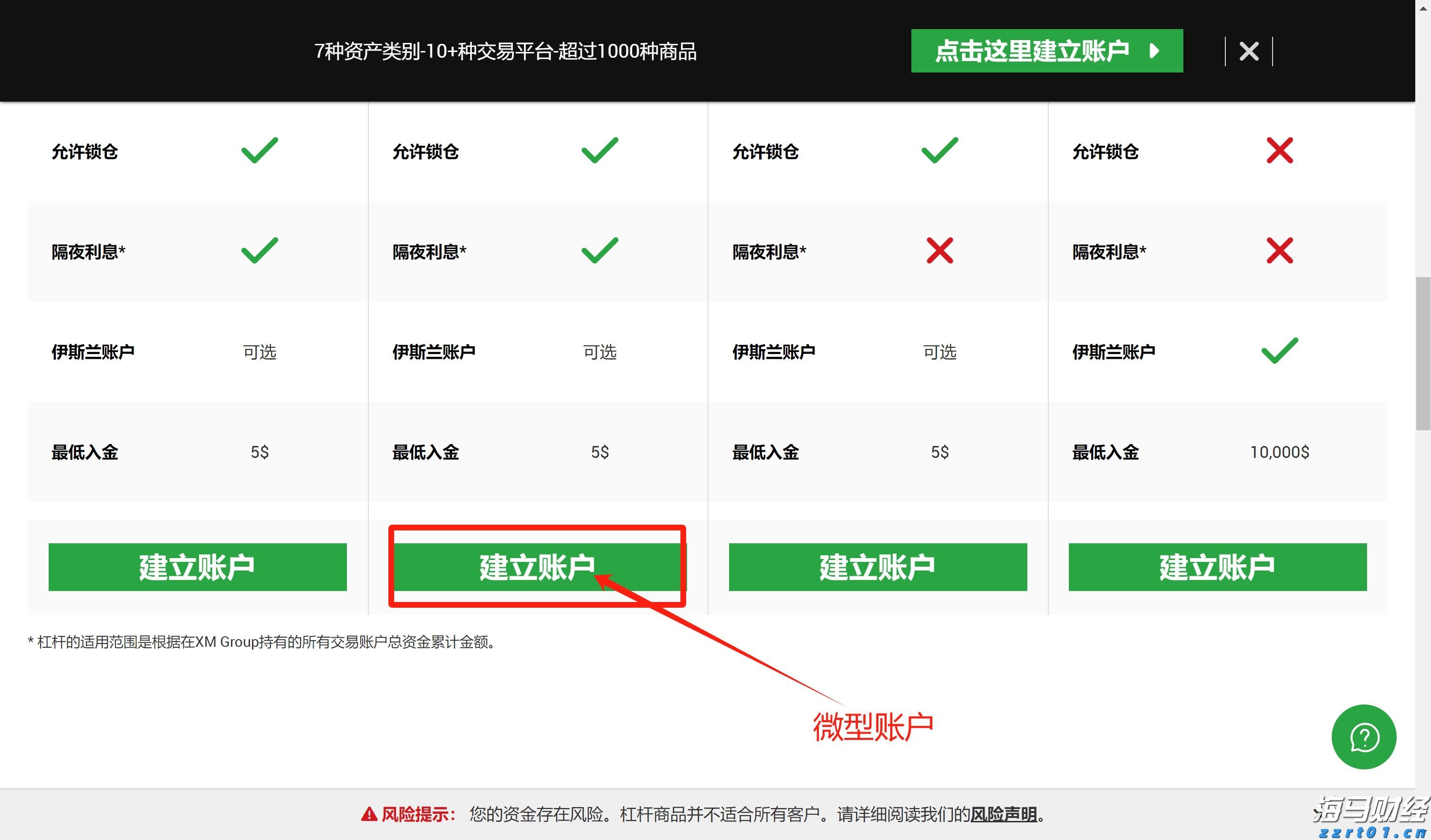 谷歌(GOOGL.US)将在俄克拉何马州投资90亿美元 强化云计算和AI基础设施
