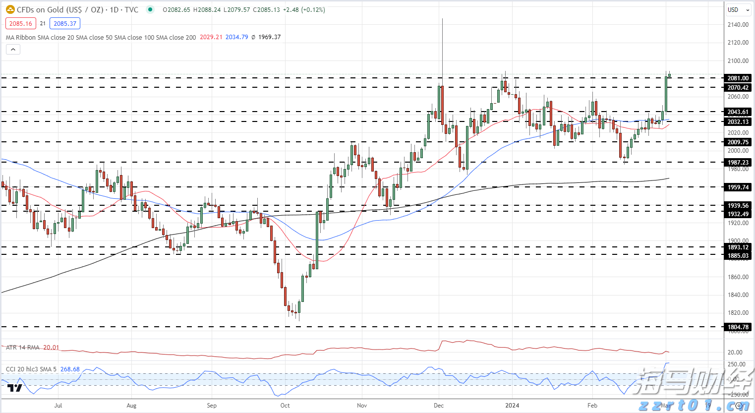禁止涉毒艺人复出未剥夺其劳动权