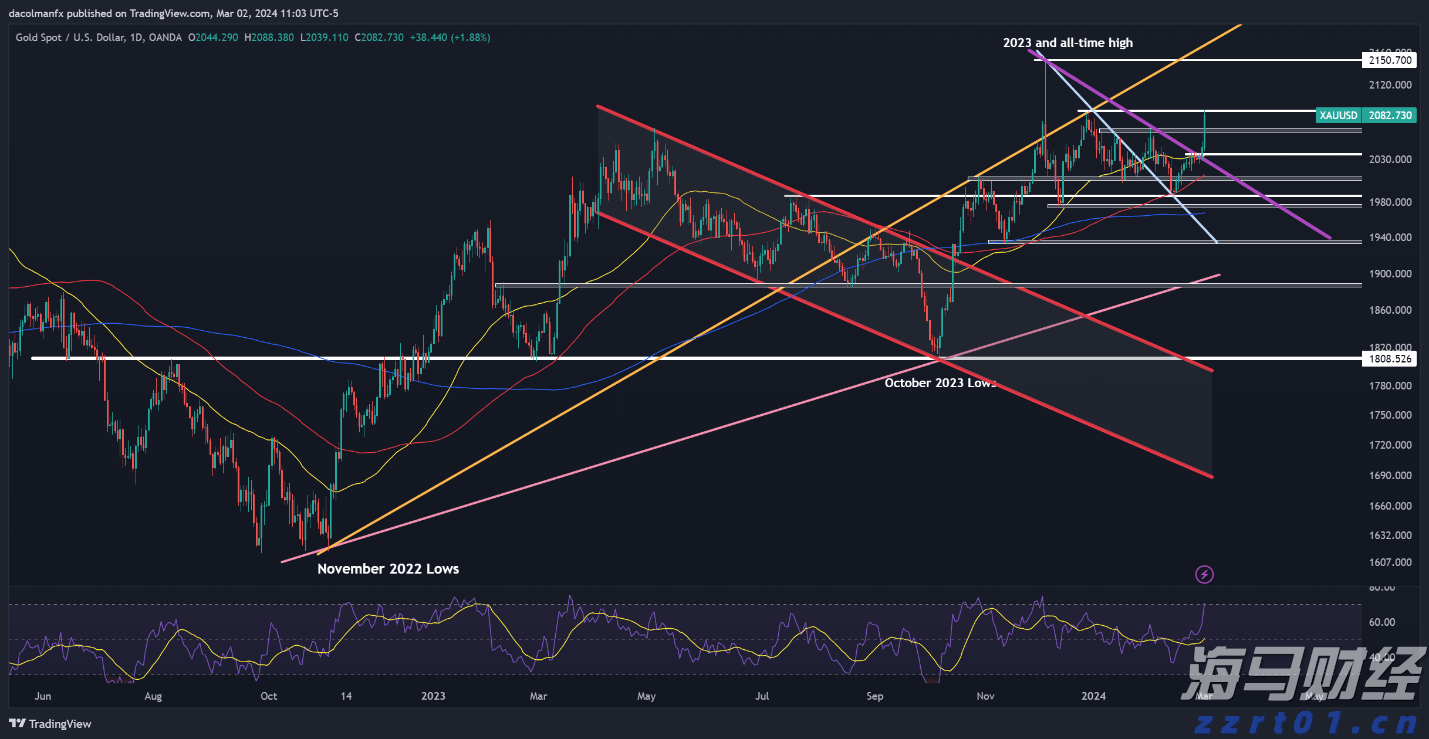 两部门：加强智能网联新能源汽车产品召回、生产一致性监督管理与规范宣传