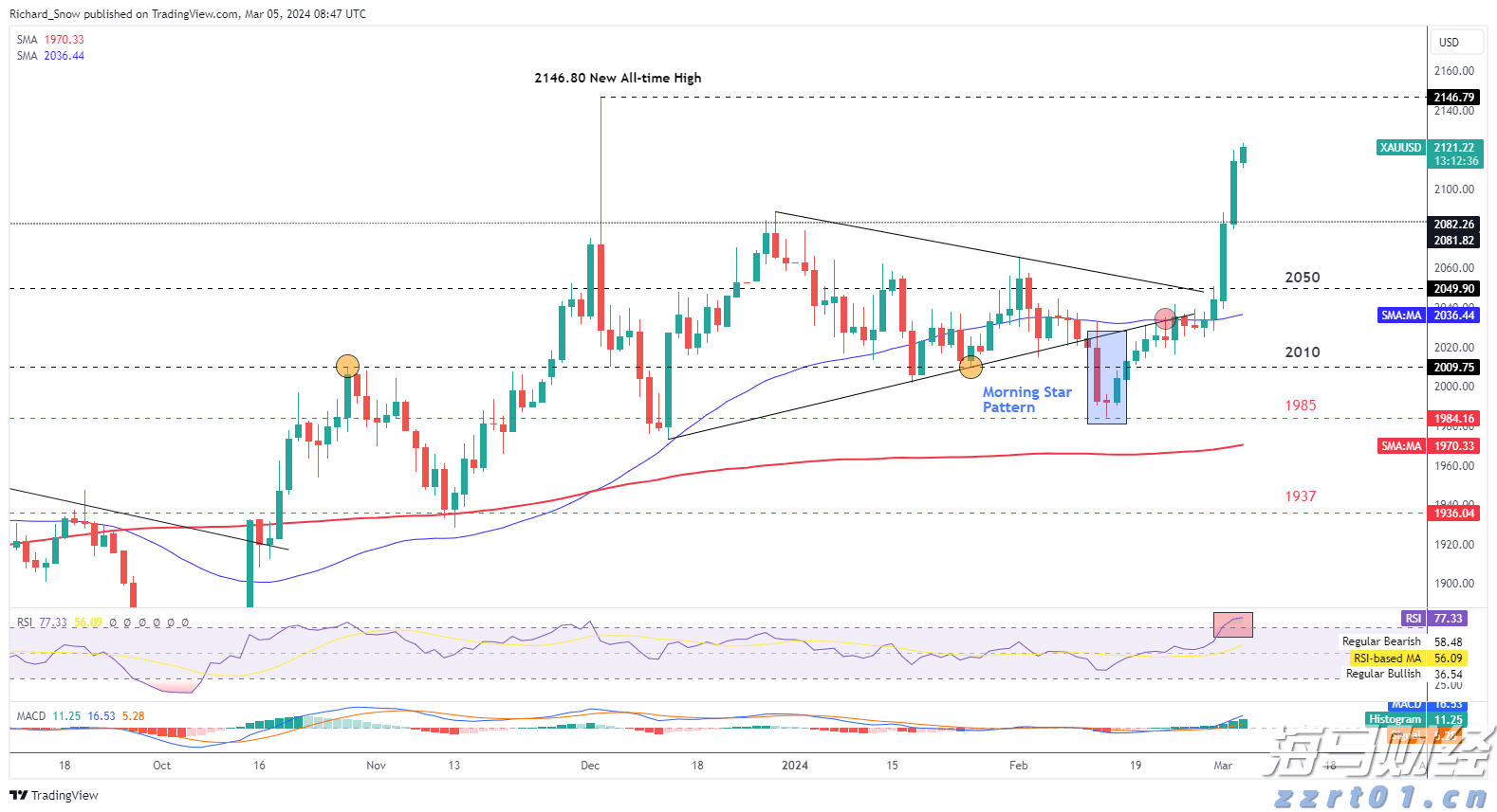 注意绕行!G35济广高速公路部分路段封闭施工